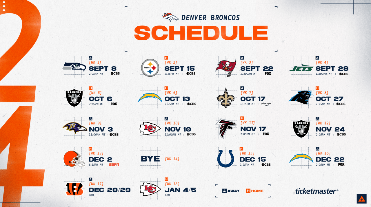 ¿Quiénes serán los rivales de Denver Broncos en la temporada 2024 de la NFL?