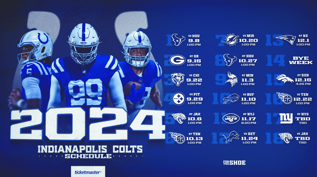 ¿Quiénes serán los rivales de Indianapolis Colts en la temporada 2024 de la NFL?