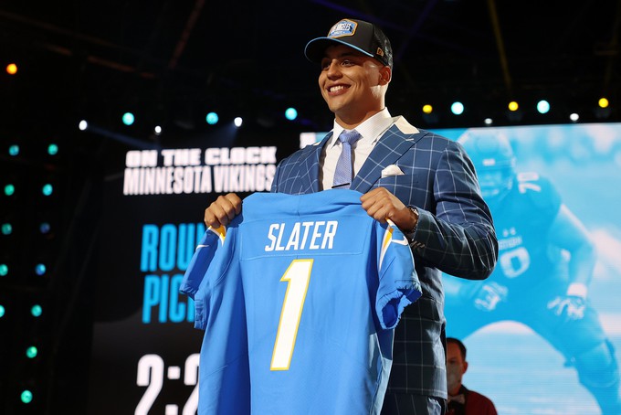 Draft Recap 2021: Los Angeles Chargers